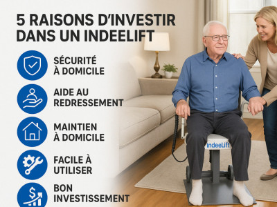 5 raisons d’investir dans un lève-personne IndeeLift